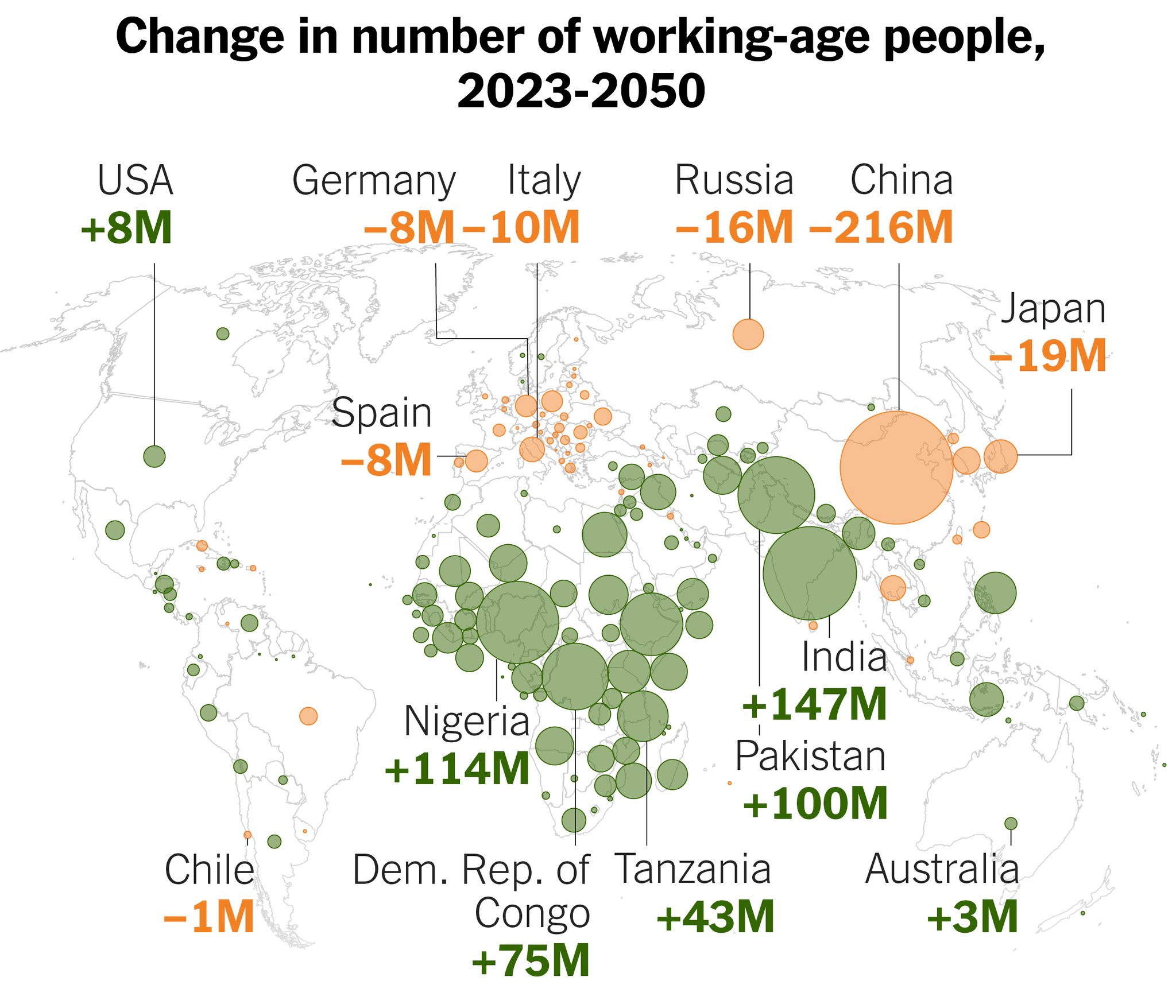 Demographic Emergency: How Shrinking Populations Are Fracturing Welfare Systems Worldwide