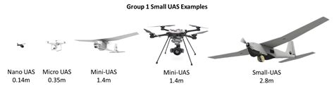 UAV Threat to Moscow and U.S. Aid for Venezuela Earthquake Highlight International Crises