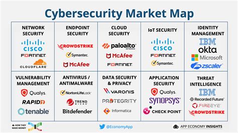 The “Patch and Pray” Era of Cybersecurity Must End: Why Manufacturers Should Own Their Code