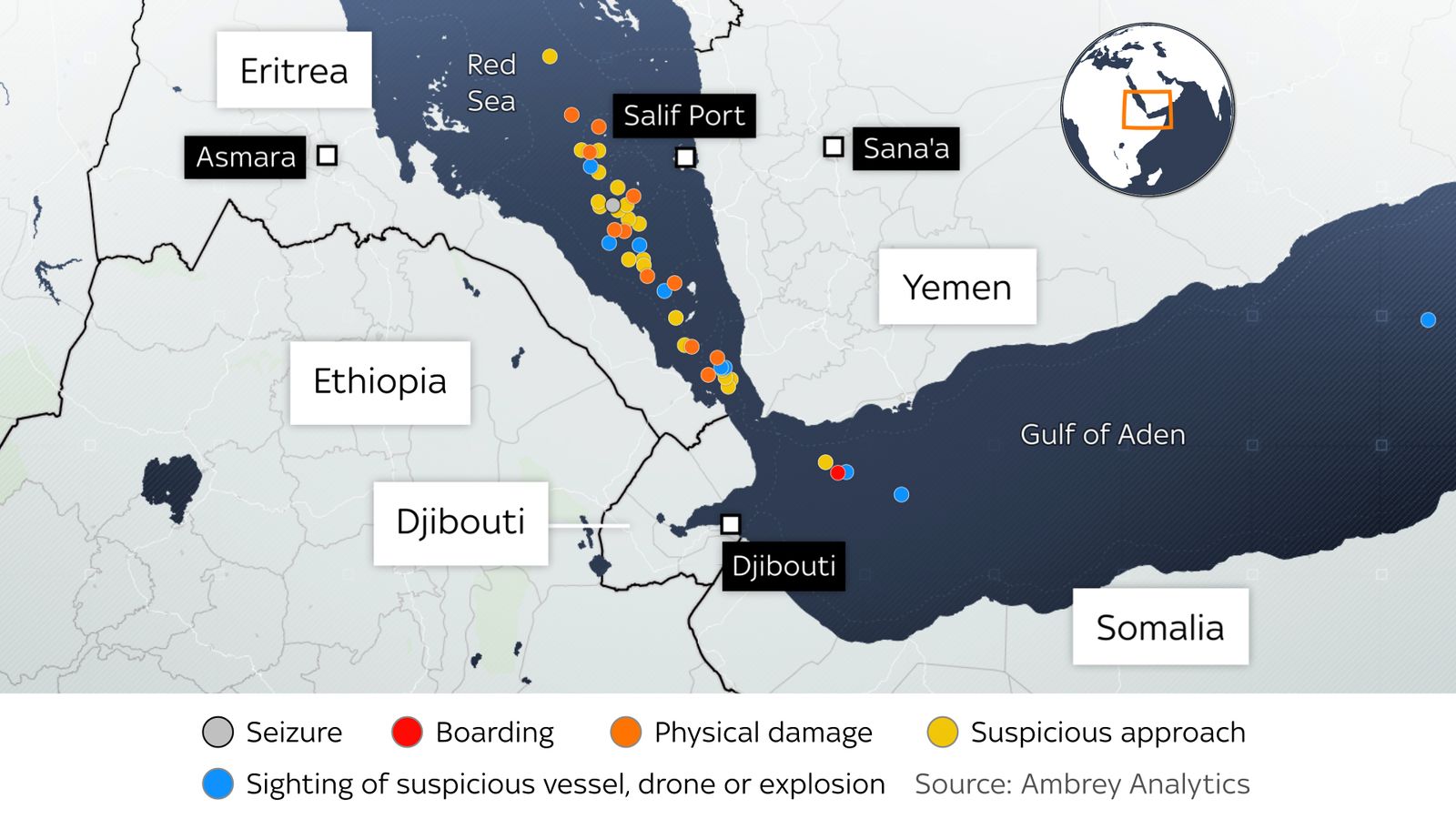 The Gulf of Aden Crisis: Houthi Terror and the Global Economic Lifeline at Risk