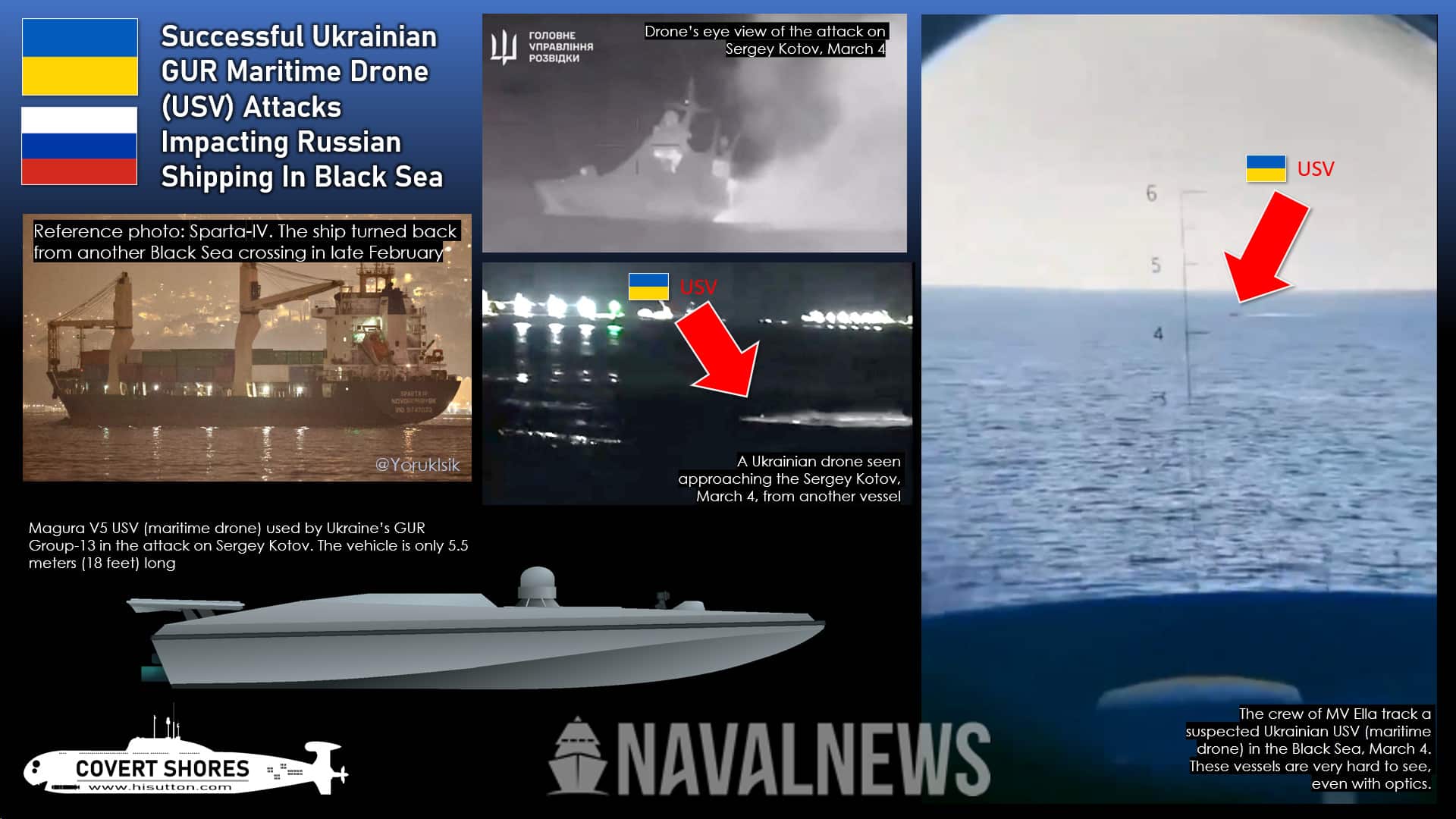 Unidentified Drone Discovered Near Turkish Port of Alapla in Black Sea