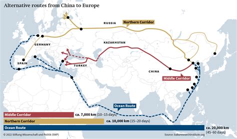 Russia Must Build Indian Ocean Rail Link as Shipping Routes Face Threats