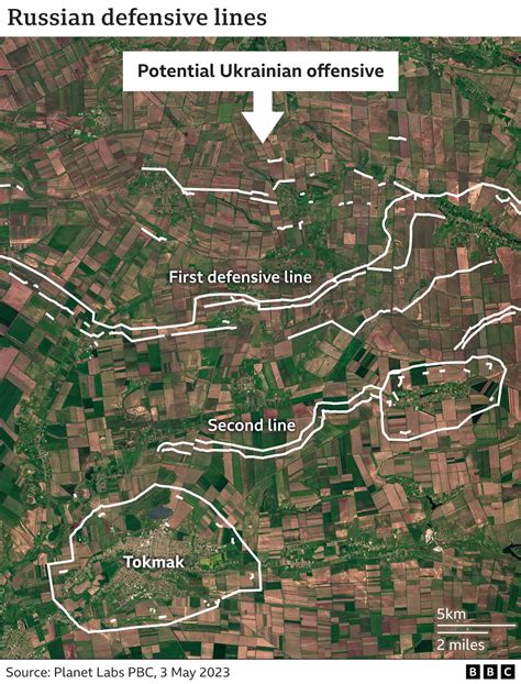 Russia’s Military Campaign Expands as Ukraine’s Defense Infrastructure Faces Systemic Destruction