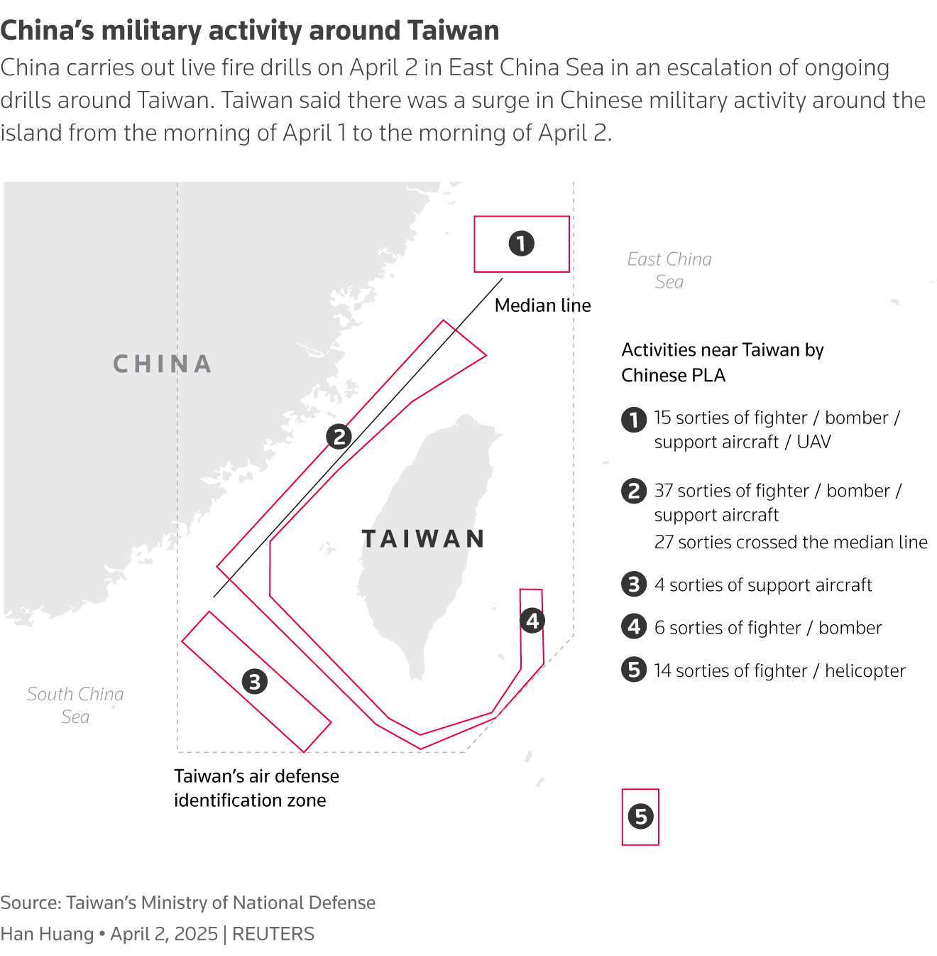 Taiwan Intensifies Military Readiness in Penghu Archipelago as China Threat Looms
