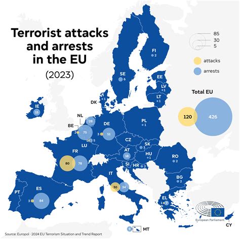 Terrorist Threats Emerging in Spain’s Ceuta Border Region