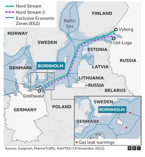 Wagenknecht Demands Immediate Nord Stream Restart to Address Germany’s Gas Shortfall