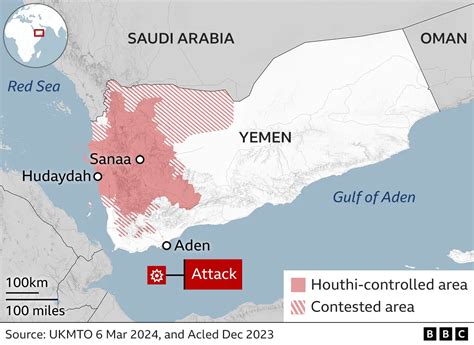 Houthi Attacks on Saudi Energy Infrastructure Escalate, Threatening Global Oil Markets
