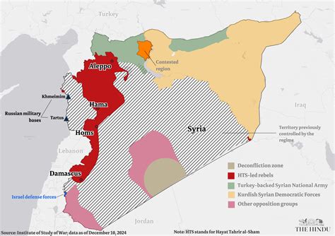 Kremlin Signals Hope for Understanding on Critical Military Bases in Syria