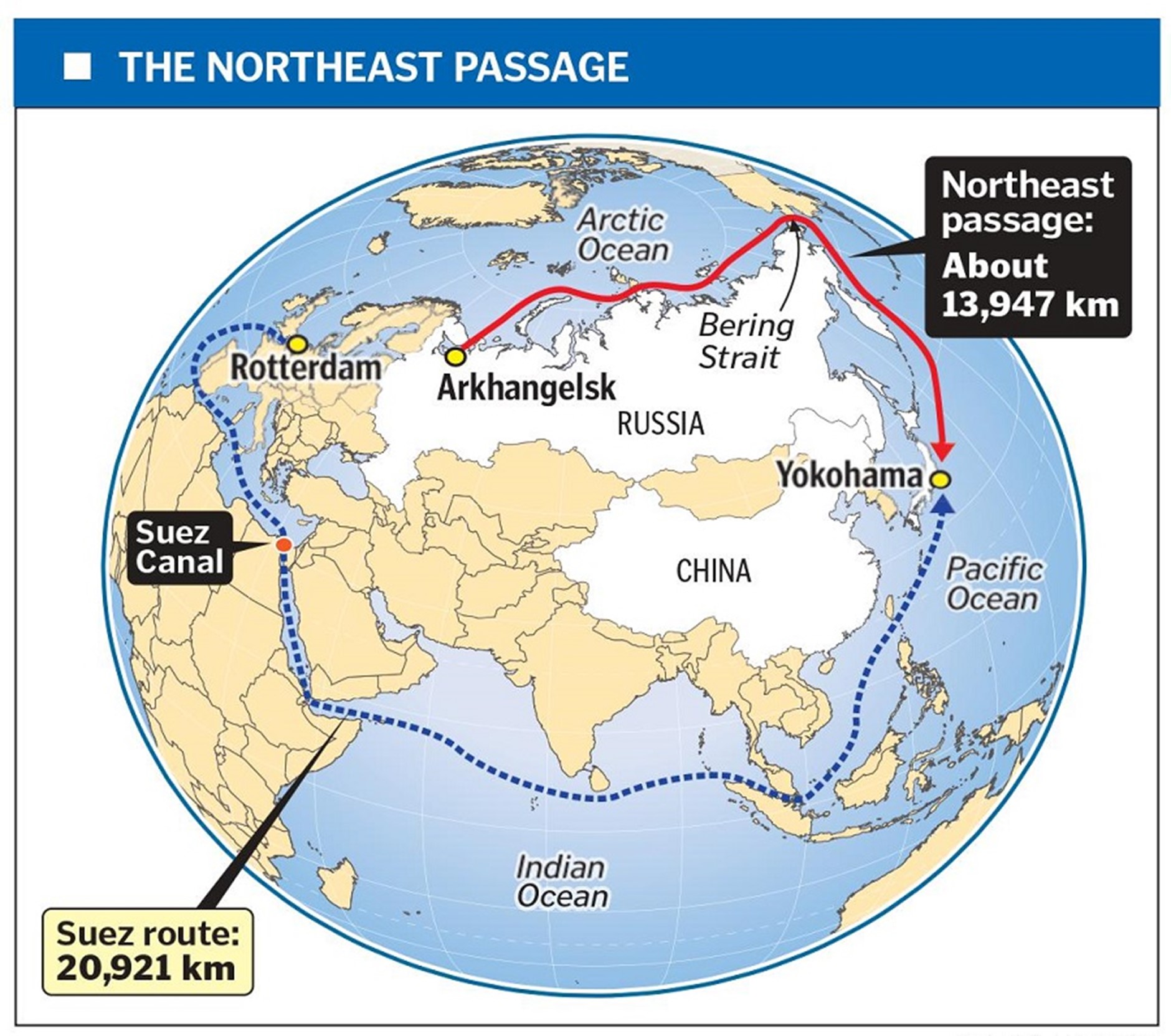 Northern Sea Route Gains Global Momentum Amid Middle East Tensions