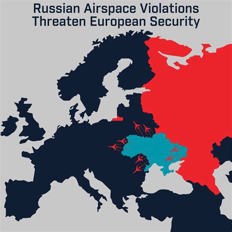 Poland to Allow Military Engagement Against Russian Objects in National Airspace