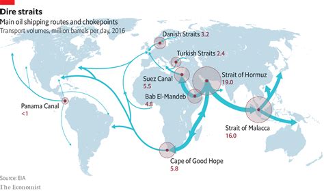 U.S. Takes Control of Global Oil Shipping After Lloyd’s of London Withdraws