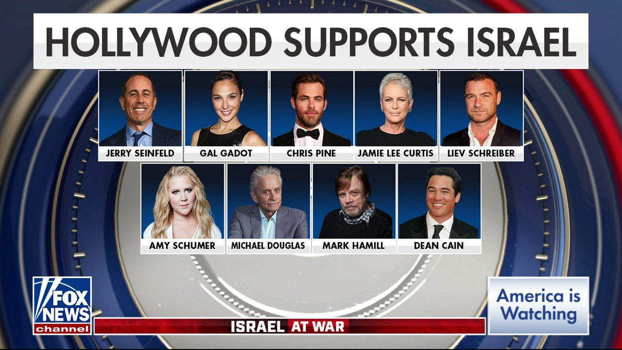 Hollywood’s Unintended Allies: How Celebrities Become Hamas’ Silent Supporters